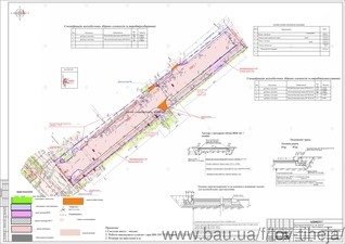 «Реконструкция автодороги по ул. Школьной от ул. Крепостной до ул. Первой литейной в г.. Запорожье » &mdash; Тихея проект